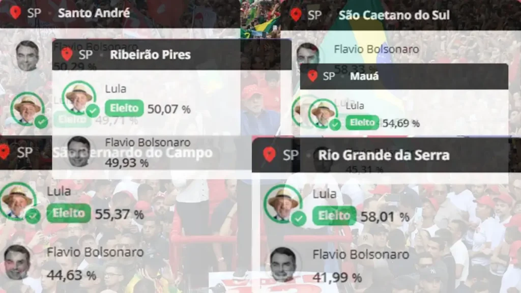 veja-como-foi-a-votacao-para-presidente-nas-7-cidades-do-grande-abc